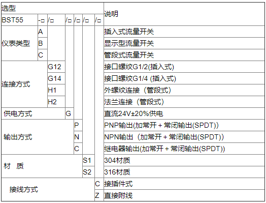 電子式流量開關(guān)技術(shù)參數(shù)