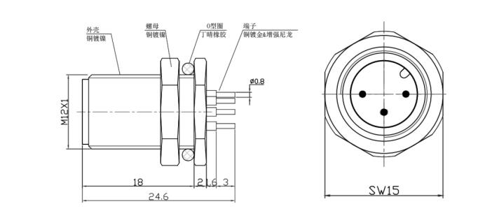 M12連接器4針廠家